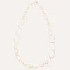 Collana Gold*Pomellato Fashion